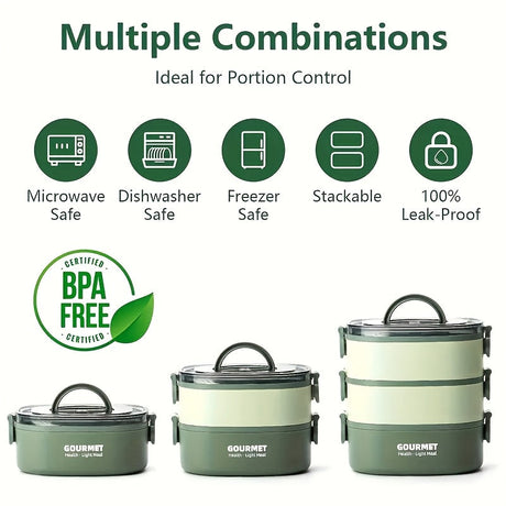 Faridabio Triple Stack Leak-Proof Microwave-Safe Bento Box - 2L Large Capacity Portable Food Container with Invisible Handles, Perfect for Work, School, Camping & Meal Prep (Green), Lunch Box, School Meal Storage, Modern Kitc Julia M LifeStyles