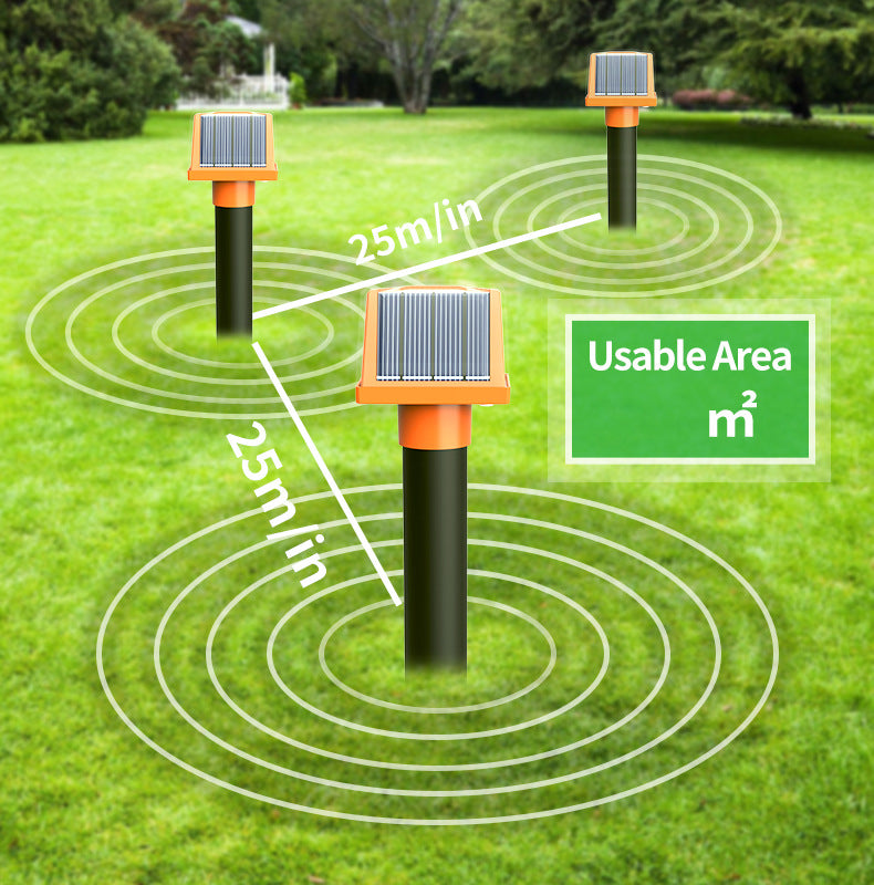 High Power Rat Repeller LED Light Source Variable Frequency Ultrasonic Snake Repeller Solar Rat Repeller - Julia M LifeStyles