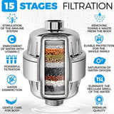 Shower Set With Filter Shower Head Set Combination High-Pressure Nozzle Beauty Care With Water Filter - Julia M LifeStyles