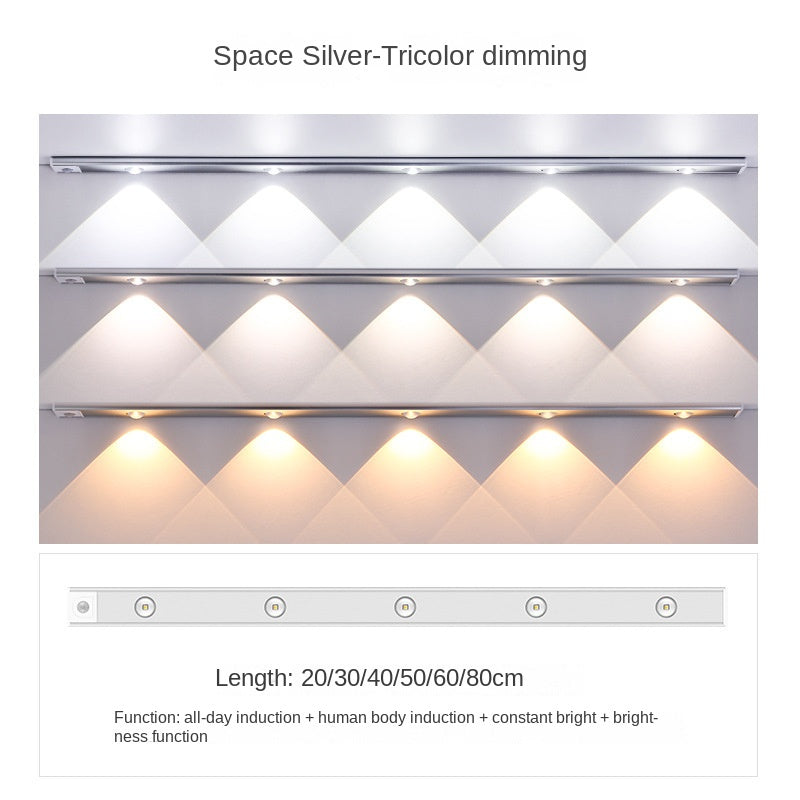 Smart LED Human Body Sensor Light Ultra-thin Peephole Hill Light Strip Rechargeable Self-adhesive Closet Wine Cabinet Kitchen Cabinet Light Band