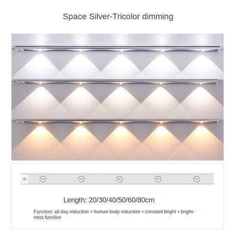 Smart LED Human Body Sensor Light Ultra-thin Peephole Hill Light Strip Rechargeable Self-adhesive Closet Wine Cabinet Kitchen Cabinet Light Band