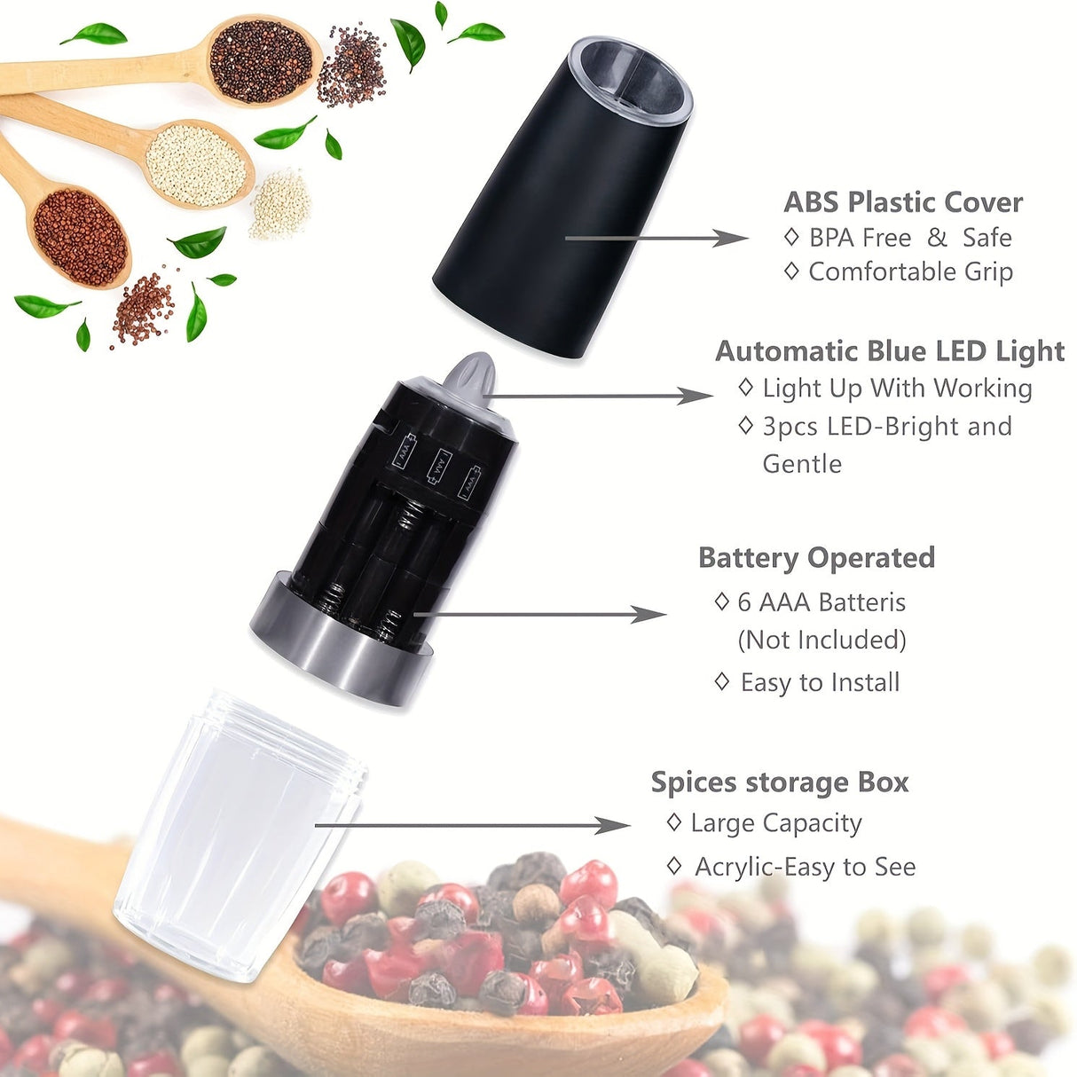 [Electric Salt Grinder] Electric Salt And Pepper Grinder Set, 110ml, 6 Adjustable Coarseness, LED, Automatic, Black And Silver, 1/2 Packs Julia M LifeStyles