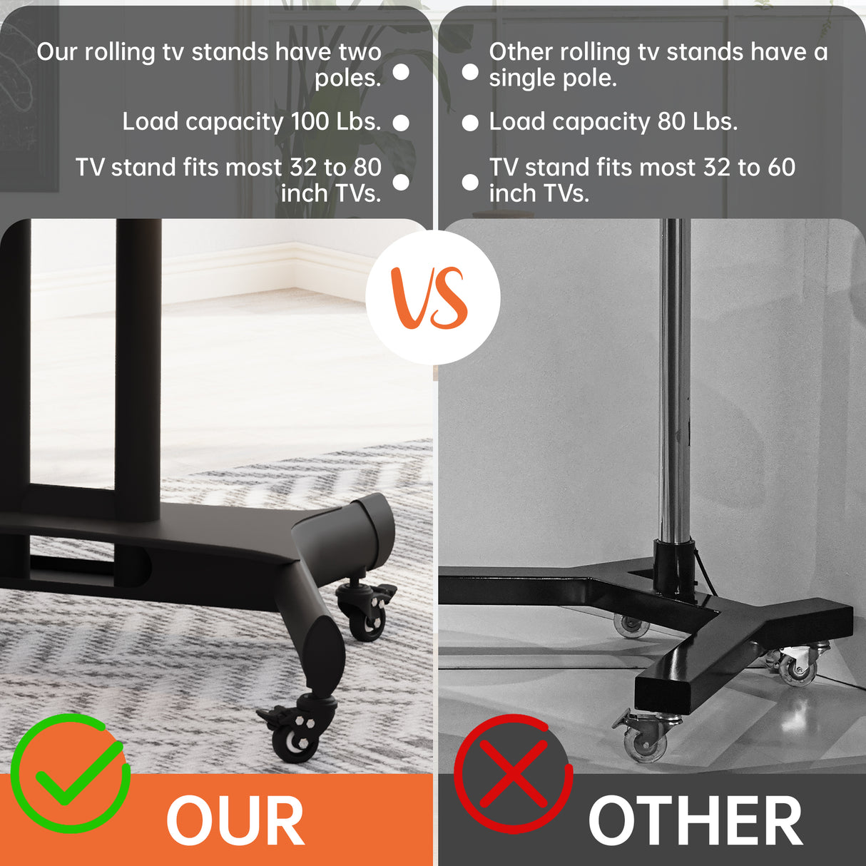 Universal Rotating TV Stand, Suitable for 32-80 inch TVs, Tiltable Desktop TV Stand, Maximum VESA 600x400mm (Black)