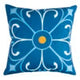 Custom Fashion Geometric Printed Waterproof Cushion Cover Outdoor Decorative Patio Waterproof Pillowcase Throw Pillow Covers Julia M LifeStyles
