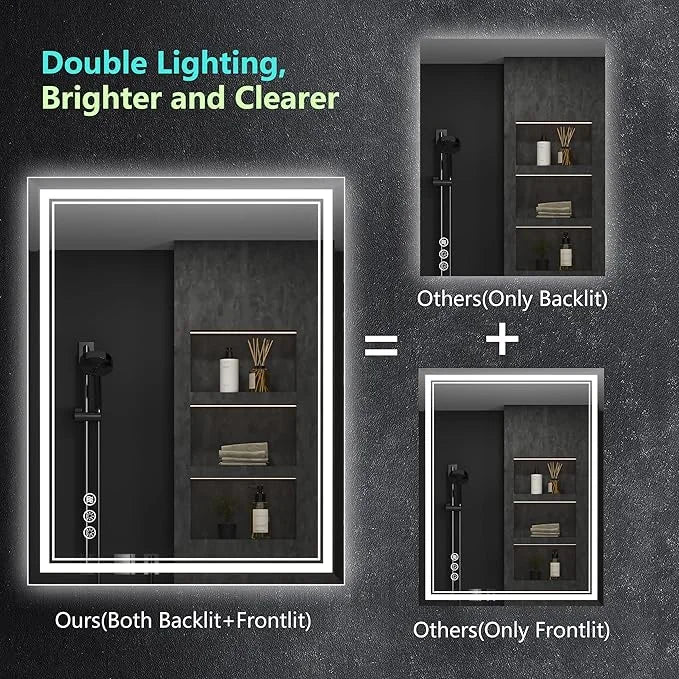 Dimmable Anti Fog Bathroom Mirror with LED Lights Front and Backlit for Birthday Occasions