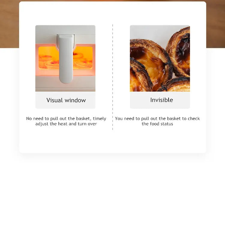 5L Intelligent Multi-Functional Air Fryer