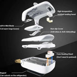 Product Name: 2-in-1 Handheld Bag Sealer with Cutter - Julia M LifeStyles