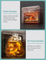 [21 QT& 6-in-1] Toaster Oven & Air Fryer, Compact Toaster Ovens Countertop with 5 Slices 1500W Rapid Heat Air Fryer Toaster Oven Julia M LifeStyles