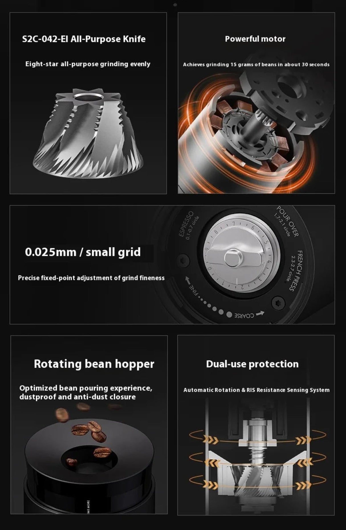 TIMEMORE Whirly 01s Electric Coffee Grinder 42mm Core Grinding Hand Brewed Coffee Bean Automatic Grinder Portable Grinders Gifts Julia M Home & Kitchen