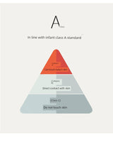 Sumptuous Cotton Waffle Duvet Cover Set – Elegant Autumn & Winter Bedding Julia M LifeStyles