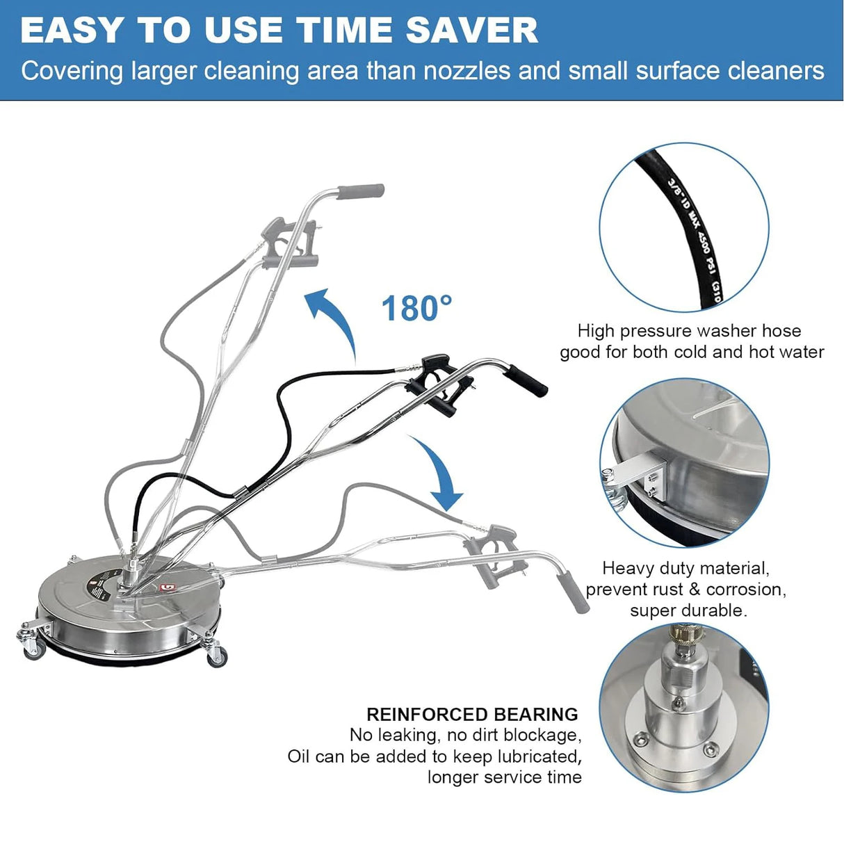 20" 4600 PSI Pressure Washer Surface Cleaner with Dual Handles