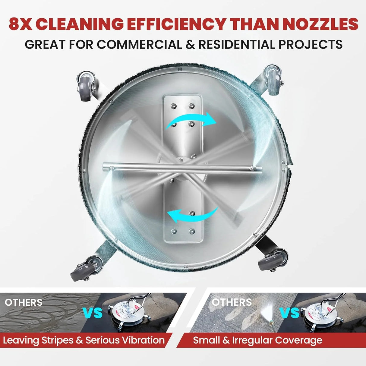 20" 4600 PSI Pressure Washer Surface Cleaner with Dual Handles