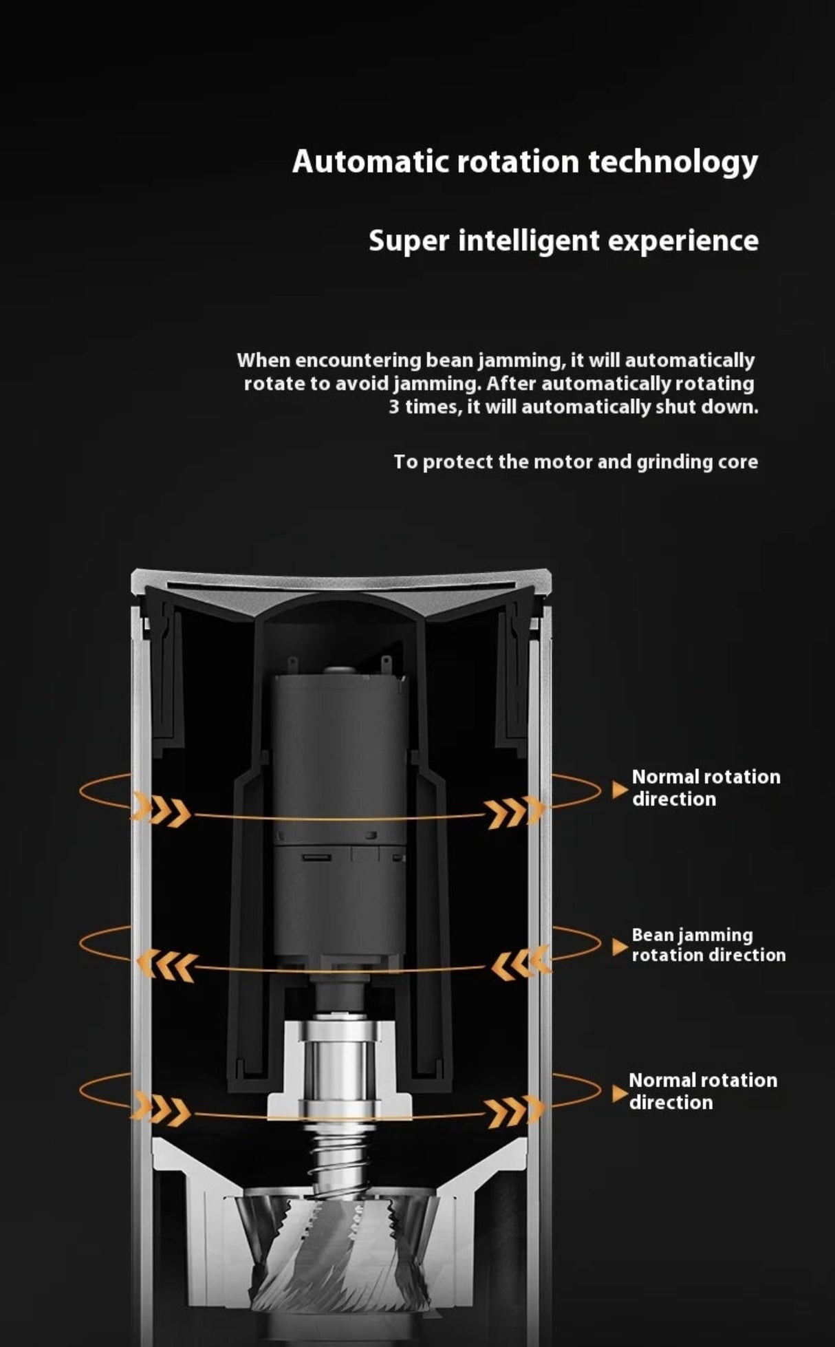 TIMEMORE Whirly 01s Electric Coffee Grinder 42mm Core Grinding Hand Brewed Coffee Bean Automatic Grinder Portable Grinders Gifts Julia M Home & Kitchen