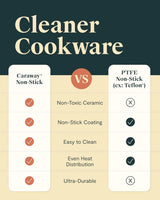 Nonstick Ceramic Cookware Set (12 Piece) Pots, Pans, 3 Lids and Kitchen Storage - Non Toxic - Oven Safe & Compatible Julia M LifeStyles