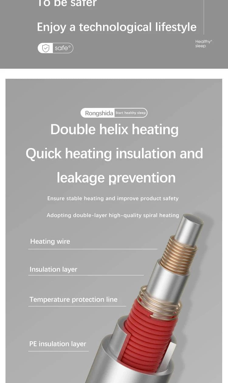 Smart Electric Heating Blanket with Automatic Thermostat - Julia M LifeStyles