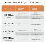 Table displaying blanket sizes, specifications, weights, and suitable temperatures.