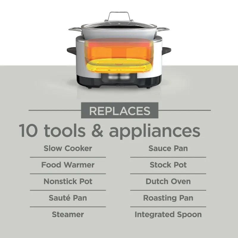 Ninja Foodi Possible Cooker 8.5qt Multi-Cooker Julia M LifeStyles