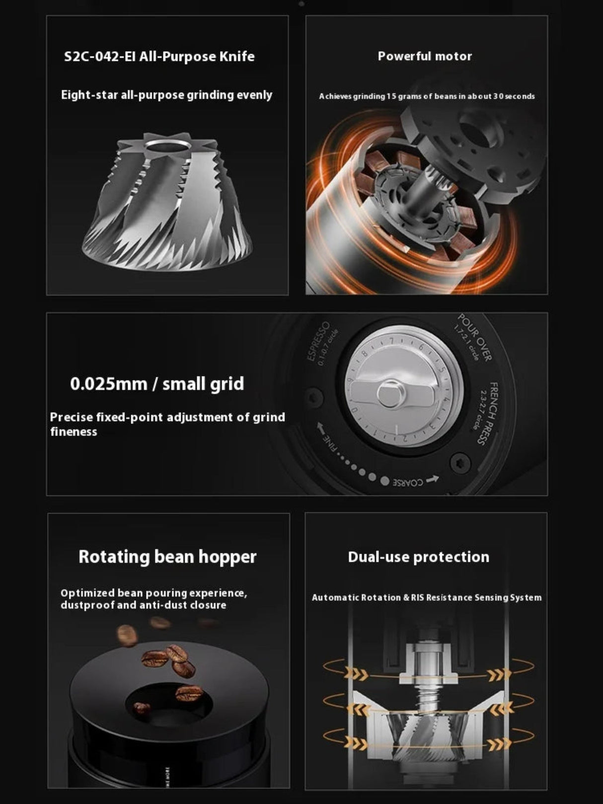 TIMEMORE Whirly 01s Electric Coffee Grinder 42mm Core Grinding Hand Brewed Coffee Bean Automatic Grinder Portable Grinders Gifts Julia M Home & Kitchen