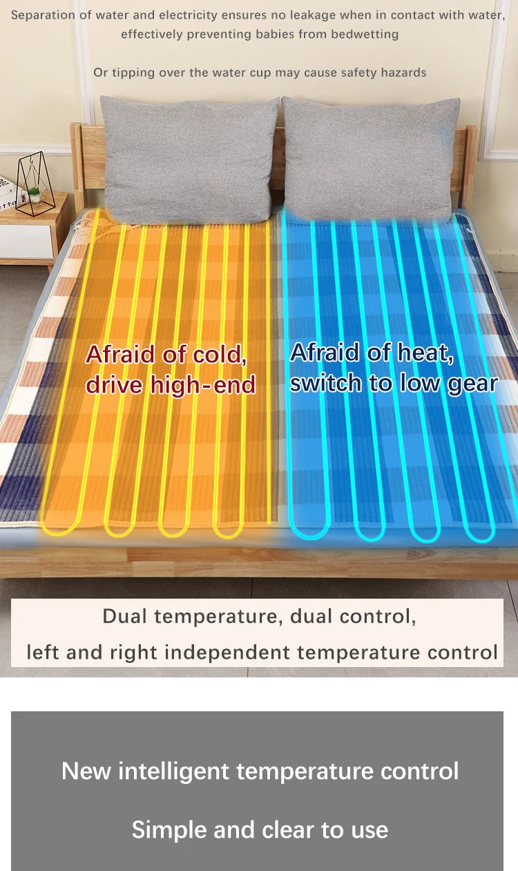 Smart Electric Heating Blanket with Automatic Thermostat