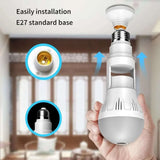 Wifi 360 Degrees Panorama Camera - Julia M LifeStyles