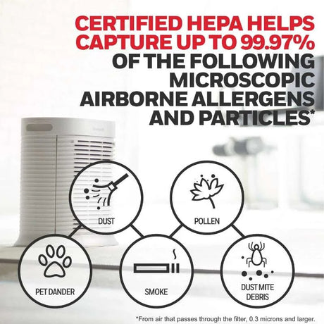 Honeywell AllergenPlus HEPA Air Purifier, Airborne Allergen Reducer for Large Rooms (310 sq ft) Honeywell AllergenPlus HEPA Air Purifier, Airborne Allergen Reducer for Large Rooms (310 sq ft) 3256805538343522-White-United States Air Purifiers 213