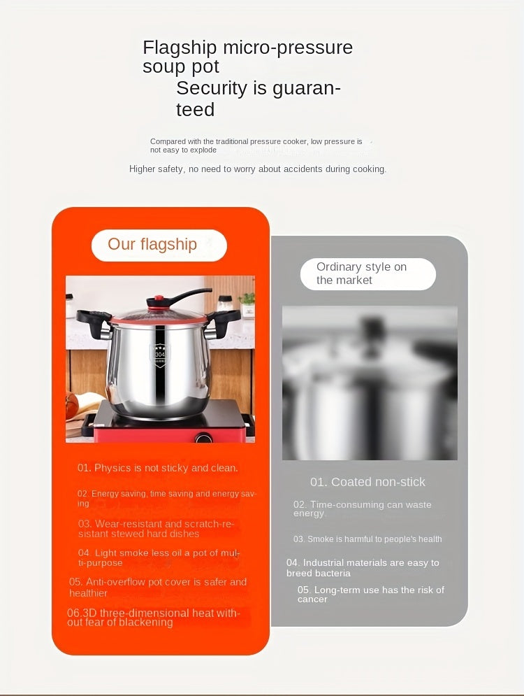 304 Stainless Steel Multi-Functional Non-Stick Pressure Cooker Pot with Lid Julia M LifeStyles