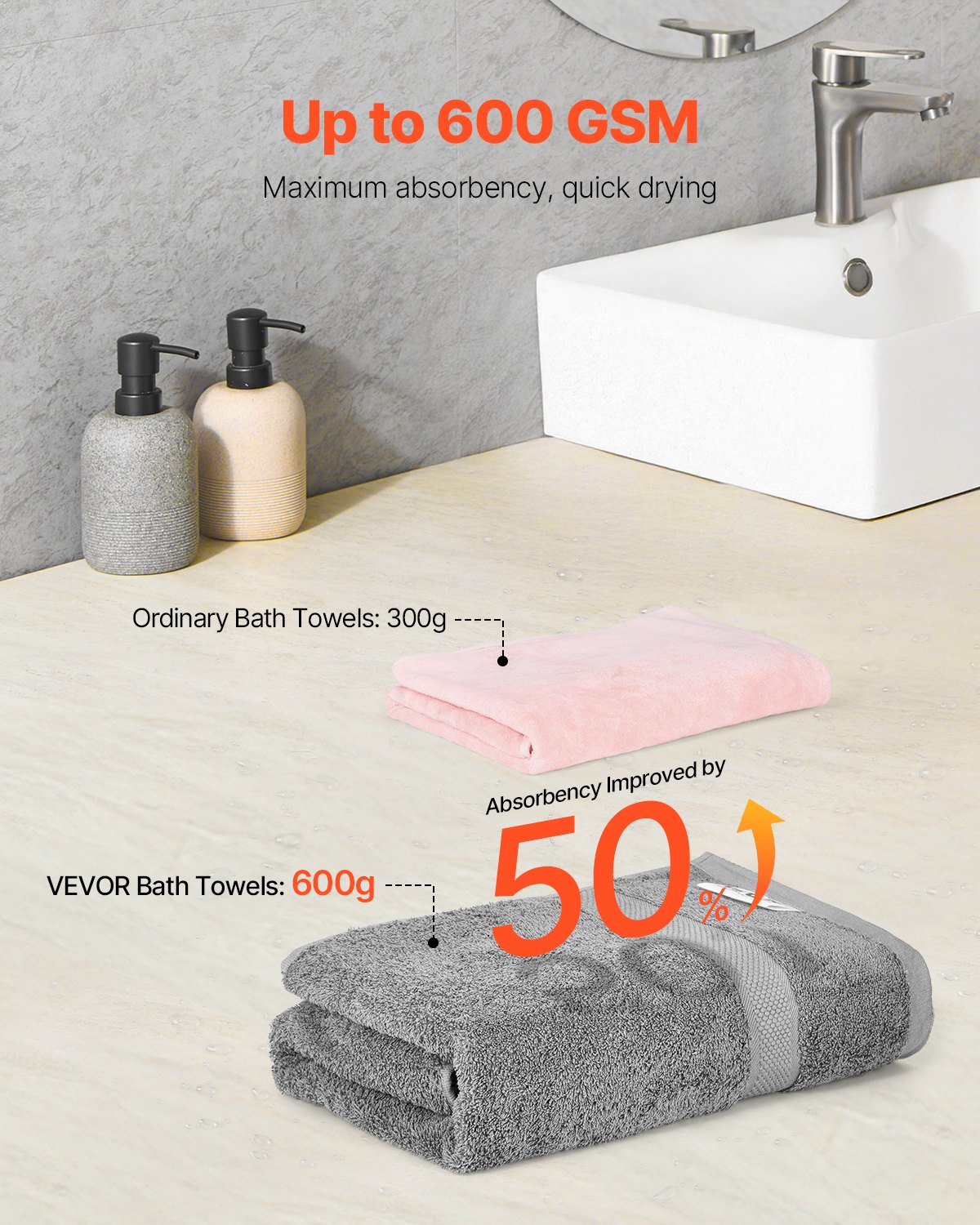 600 GSM Cotton 6-Piece Luxurious Soft Towel Set for Bath & Spa