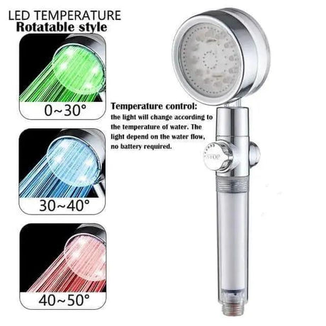 LED Hand Shower Head with Water Saving Filter High Pressure Rainfall Nozzle - Julia M LifeStyles
