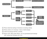 Vintage Rattan Pendant Lamp - Wabi-Sabi LED Chandelier - Julia M LifeStyles