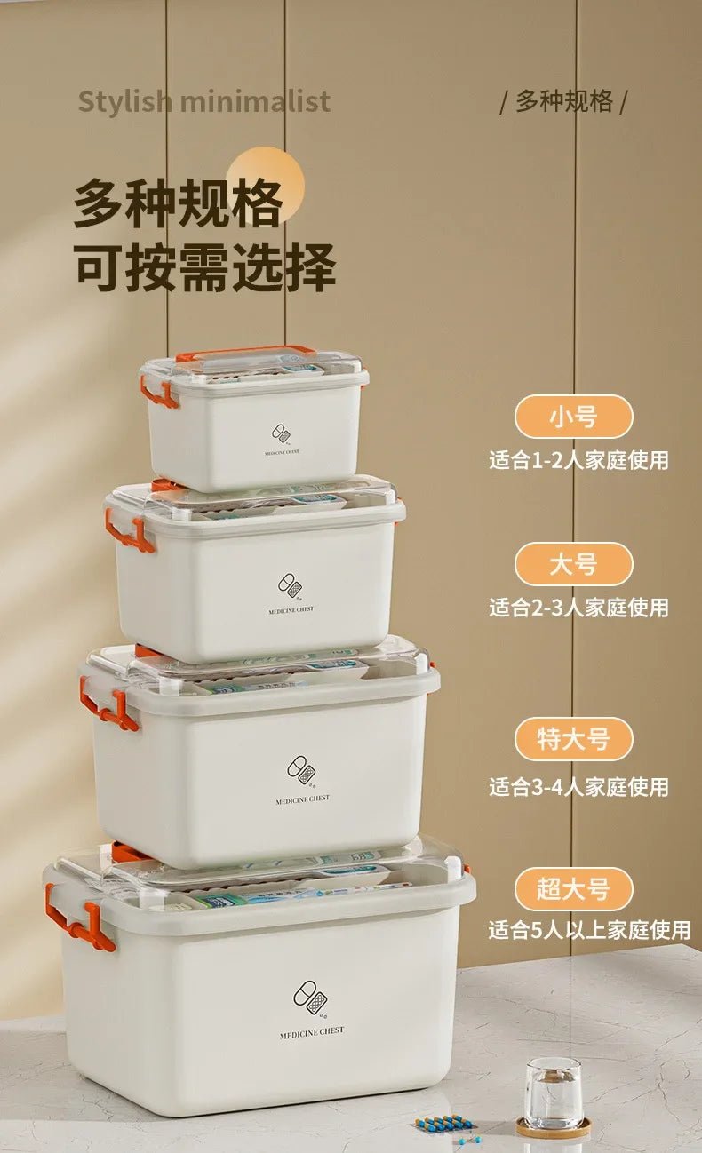 Large Capacity Medicine Box Portable Home First Aid Medical Kit Family Emergency Medicine Box with Multi-layer Drug Storage Case - Julia M LifeStyles