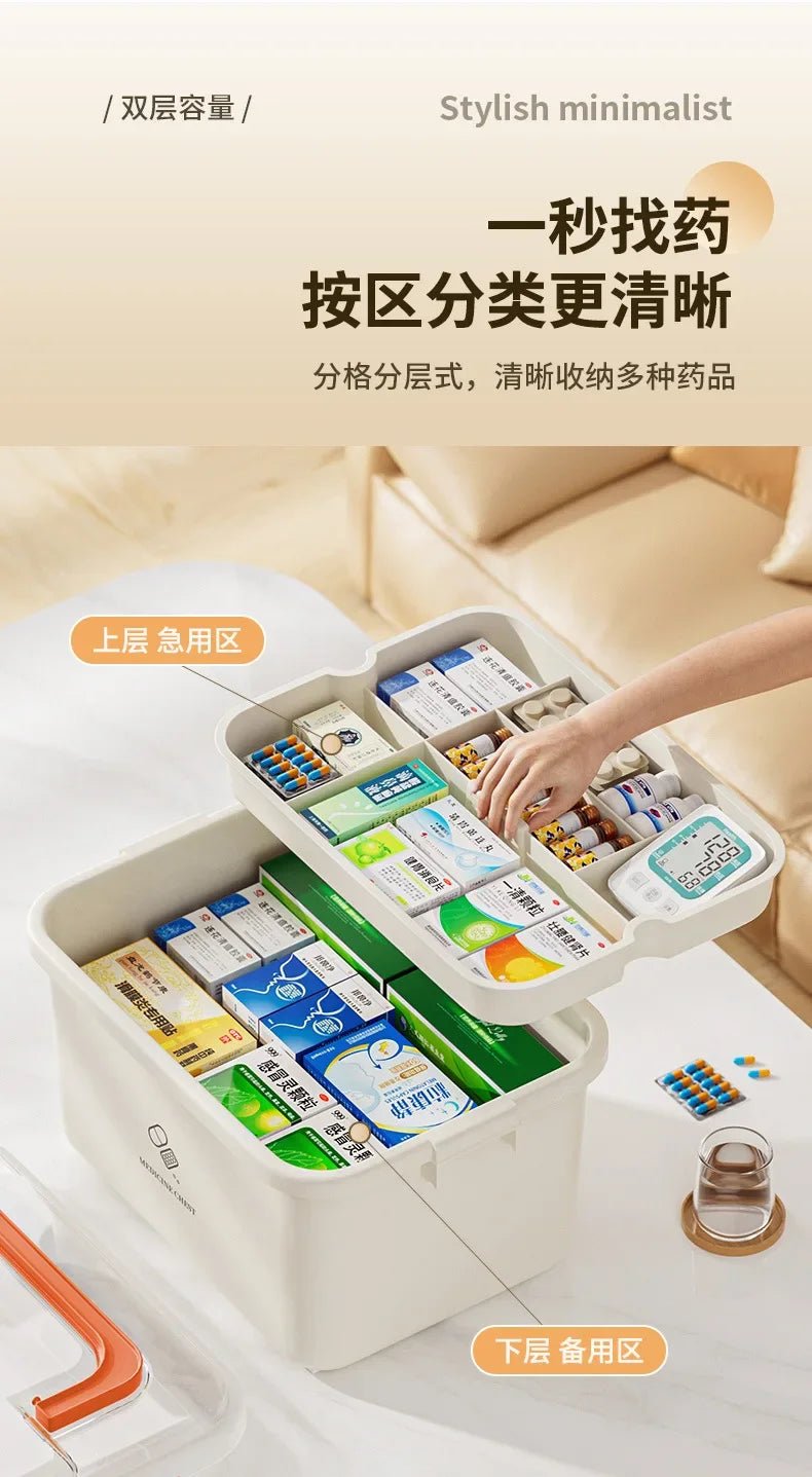 Large Capacity Medicine Box Portable Home First Aid Medical Kit Family Emergency Medicine Box with Multi-layer Drug Storage Case - Julia M LifeStyles