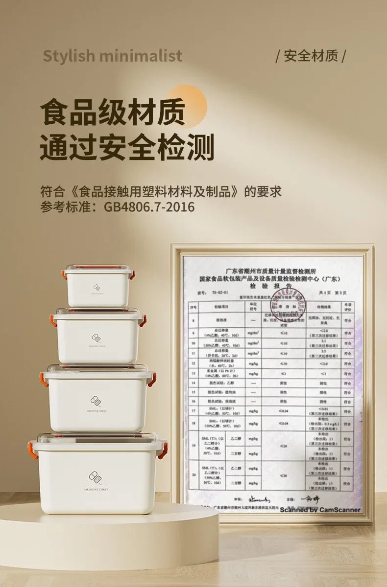 Large Capacity Medicine Box Portable Home First Aid Medical Kit Family Emergency Medicine Box with Multi-layer Drug Storage Case - Julia M LifeStyles