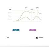 Household Milk Double-sided Velvet Lamb Wool Winter Blanket Warm Double-sided Velvet Core - Julia M LifeStyles