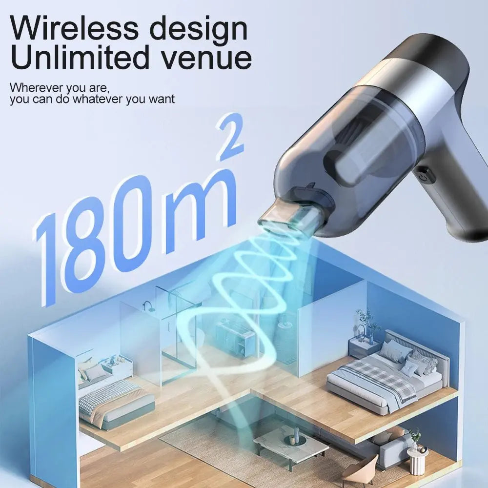4-in-1 Wireless Car Vacuum Cleaner with Strong 10rpm Suction - Julia M LifeStyles