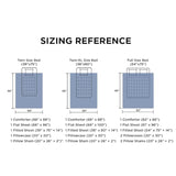 Bedsure 5-Piece Festive Fluffy Christmas red Comforter Set Julia M LifeStyles