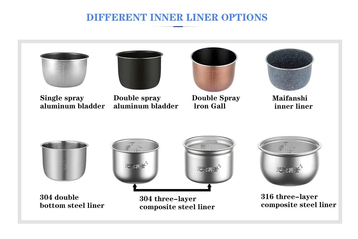 6L Multi-Functional Electric Pressure Cooker with Intelligent Features Julia M LifeStyles