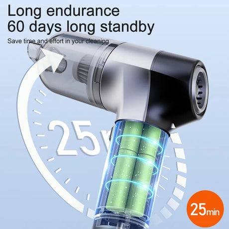 4-in-1 Wireless Car Vacuum Cleaner with Strong 10rpm Suction